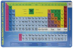 TABLA PERIODICA DE LOS ELEMENTOS LAMINA DIDACTICA