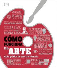 CÓMO FUNCIONA EL ARTE