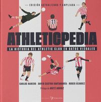 ATHLETICPEDIA. HISTORIA DEL ATHLETIC CLUB EN DATOS VISUALES.