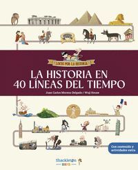 LA HISTORIA EN 40 LINEAS DEL TIEMPO