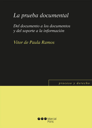 LA PRUEBA DOCUMENTAL