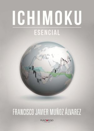 ICHIMOKU ESENCIAL