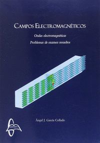 CAMPOS ELECTROMAGNÉTICOS ONDAS ELECTROMAGNÉTICAS