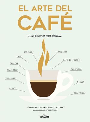 EL ARTE DEL CAFE
