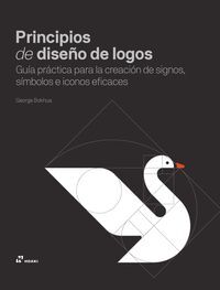 PRINCIPIOS DE DISEÑO DE LOGOS