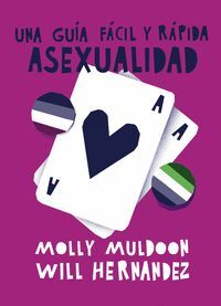 ASEXUALIDAD