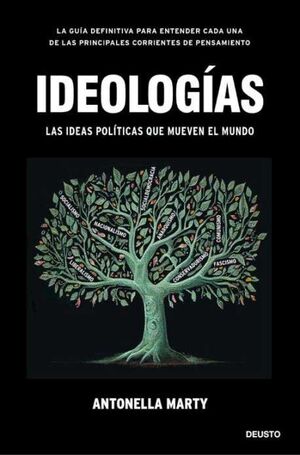 IDEOLOGÍAS