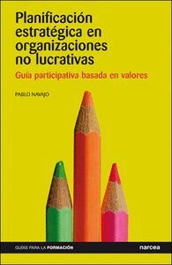 PLANIFICACION ESTRATEGICA EN ORGANIZACIONES NO LUCRATIVAS