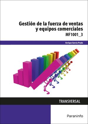 GESTION DE LA FUERZA DE VENTAS Y EQUIPOS COMERCIALES