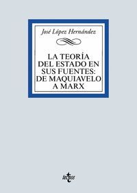 LA TEORIA DEL ESTADO EN SUS FUENTES: DE MAQUIAVELO A MARX