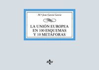 LA UNIÓN EUROPEA EN 100 ESQUEMAS Y 10 METAFORAS