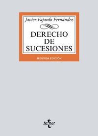 DERECHO DE SUCESIONES