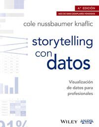 STORYTELLING CON DATOS