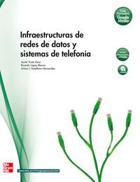 INFRAESTRUCTURAS DE REDES DE DATOS Y SISTEMAS DE TELEFONIA