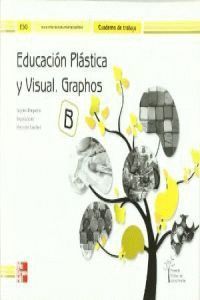 CUTX VISUAL Y PLASTICA B (PROYECTO EL ARBOL DEL CONOCIMIENTO)