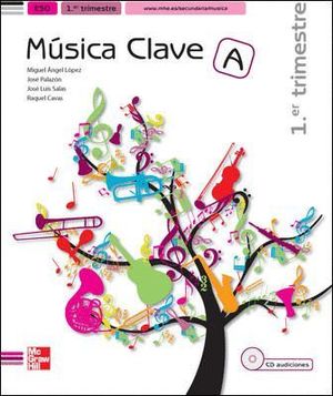 LA-MUSICA CLAVE A ESO