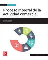 PROCESO INTEGRAL DE LA ACTIVIDAD ECONOMICA GRADO SUPERIOR 2016