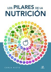 LOS PILARES DE LA NUTRICIÓN