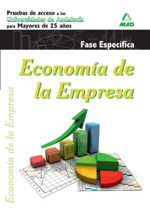 ECONOMIA DE LA EMPRESA FASE ESPECIFICA (2015) PRUEBAS ACCWESO UNIVERSIDADES ANDALUCIA