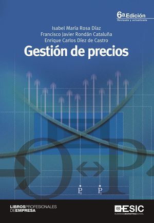 GESTIÓN DE PRECIOS