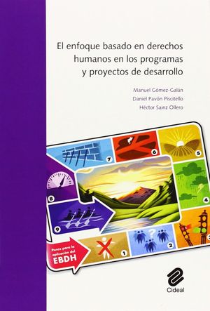 LA APLICACIÓN DEL ENFOQUE BASADO EN DERECHOS HUMANOS A LOS PROGRAMAS Y PROYECTOS