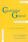 CONTABILIDAD GENERAL TEORIA Y EJERCICIOS