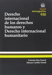 DERECHO INTERNACIONAL DE LOS DERECHOS HUMANOS Y DERECHO