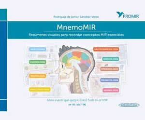 MNEMOMIR MEDICINA CLINICA VISUAL