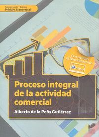 PROCESO INTEGRAL DE LA ACTIVIDAD COMERCIAL