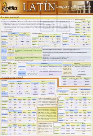 LATIN LENGUA Y CULTURA LATINAS 2º BACHILLERATO