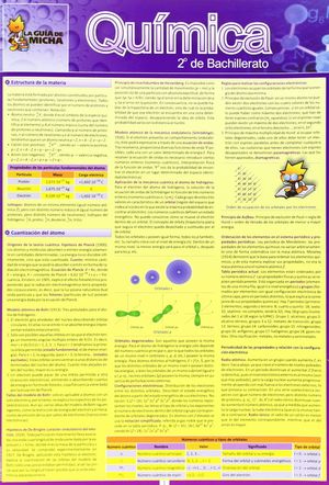 QUIMICA 2º BACHILLERATO