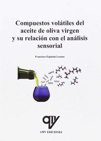 COMPUESTOS VOLÁTILES DEL ACEITE DE OLIVA VIRGEN