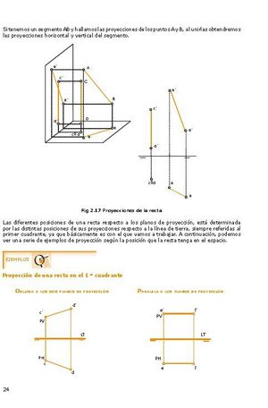 INTERPRETACION GRAFICA