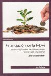FINANCIACIÓN DE LA I+D+I