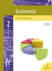 ECONOMÍA DE LA EMPRESA 2º BACHILLERATO