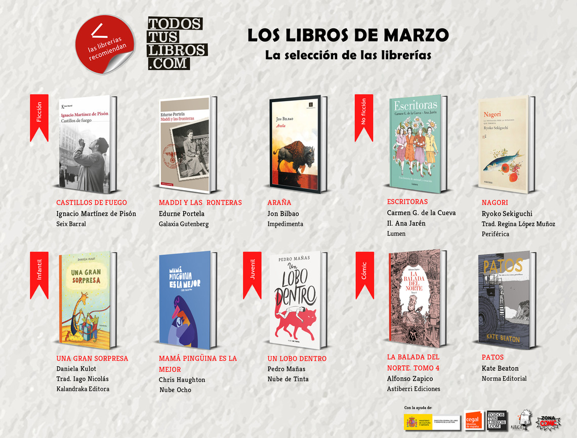 Recomendados librerías Marzo'23